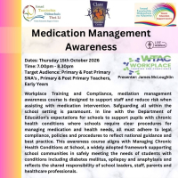 AUT26-43 Medication Management Awareness